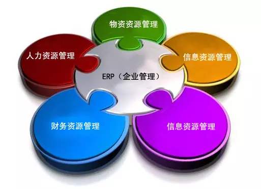 乐动平台网站登录入口_乐动（中国）乐动平台网站登录入口_乐动（中国）
是所有行业都适用吗?
