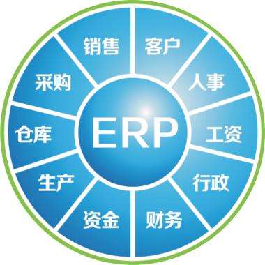 一套erp企业管理乐动平台网站登录入口_乐动（中国）
要多少钱?