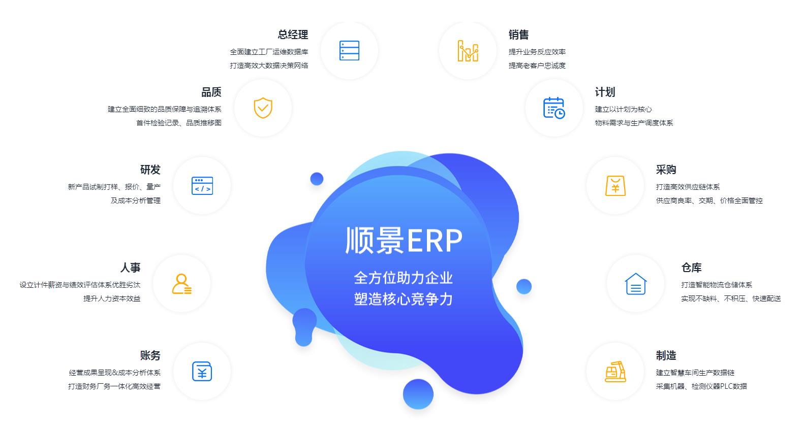 乐动平台网站登录入口_乐动（中国）管理乐动平台网站登录入口_乐动（中国）
究竟具有哪些优势?