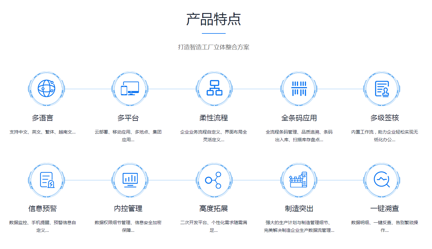 乐动平台网站登录入口_乐动（中国）乐动平台网站登录入口_乐动（中国）
是怎么操作的?