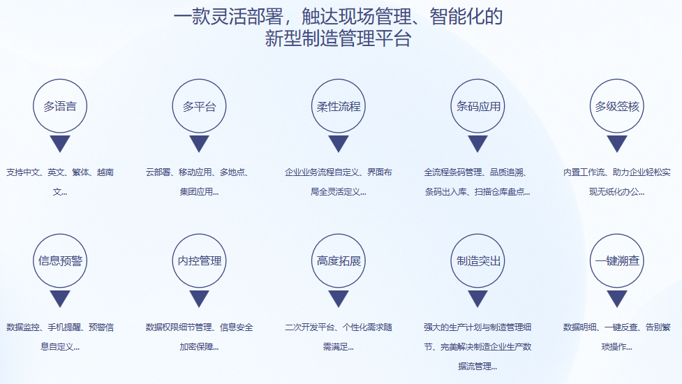 顺景S9 乐动平台网站登录入口_乐动（中国）乐动平台网站登录入口_乐动（中国）
